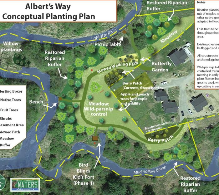 Map of Albert's Way along the LaPlatte River and Mud Hollow Brook, Vermont.